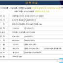 지하이시티 네이버블로그