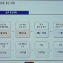 대진부동산중개사무소 이미지