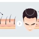 리원뷰티 이미지