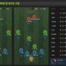 [FIFA 온라인3 챔피언전] 2014 우승, '용산구할아버지'의 세부 전술 이미지