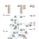 GS25신매태왕점 이미지