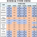 해솔작은도서관 이미지