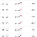 부산서부버스터미널 이미지