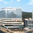 중앙대학교 광명병원 스마트경제