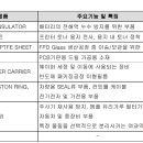 상아엔지니어링주