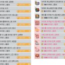 스토리아지트 이미지