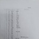 청라스마트보카학원