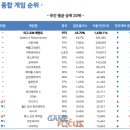엔젤PC방 이미지