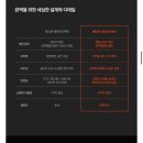 하나라미네이팅 | [벤딕트] 대쉬보드커버 K5 스웨이드 논슬립 대쉬보드커버 추천 찐 사용후기