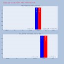 로그피씨 이미지