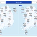 주말 끝나고 시작된 미친날씨 이미지