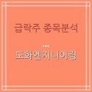 현대종합기술단 - 경주시 토용길6번길 21 | 현대종합기술단