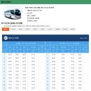 풍각목욕탕 | 7월 14일 ~ 7월 15일 ( 글램핑 1편 )