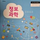 교육론, 중고등학교 교과서, 전공 서적 팝니다. 이미지