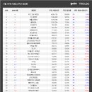 A+ PC방(NO.73) 이미지