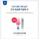 인터넷게임 과의존 이해하기 | 인터넷티비결합상품 사은품 혜택 비교 요약