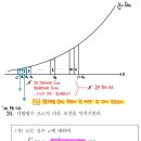 다사고등학교 이미지