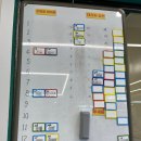 당구장 알바 후기 / 당구장 꿀알바 추천