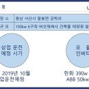 서산 태양광발전소 이미지