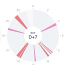 아이맘-s산후조리원 이미지