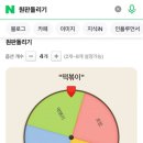 최고야빨래방 이미지