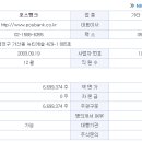 포스뱅크대전 이미지