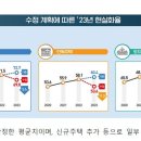 좋은예감공인중개사사무소 이미지