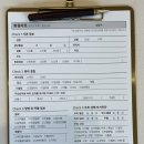 광교두피 케어 제대로 받고 온 모디슨 광교점 후기