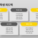 연세수학 이미지