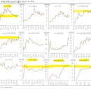 ㈜유니콘시스템 2 발전소 | [한주정리] 26.1월 뉴스 및 메모(1/12~1/18)