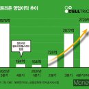 김은옥헬스케어