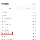 닥터손 이미지