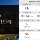 창성부동산공인중개사사무소 이미지