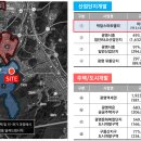 에이스물류센타