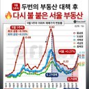 부동산카톡 공인중개사사무소 이미지