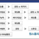 좋은카써비스 이미지