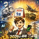 피지컬컬쳐리스트 | 2026년 1월 테마주 뭐가 뜰까? AI·전력·로봇·방산 한 번에 정리