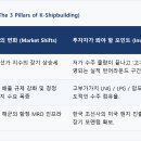 파도슈퍼