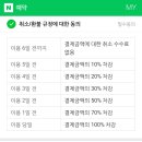 루프탑;달비슬