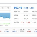 (주)대림씨푸드