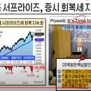 베이스건설주