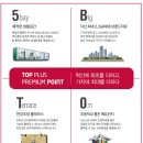 금강그린환경 이미지