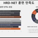 진자동차정비 이미지