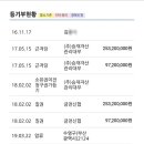 승재상회 이미지