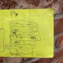 하나복지지역아동센터 | 사회복지 실습후기 : 지역아동센터(120시간)