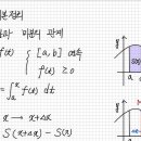 수학은 그 원리를 가르쳐야 배울 가치가 있는겁니다.-﻿華輪 이미지