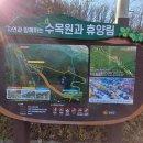 석모도자연휴양림입구 네이버블로그