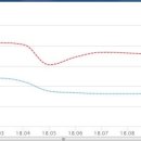 신한부동산공인중개사사무소 이미지