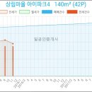 기쁨이샘솟는치과의원 이미지