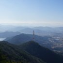 상목산(上木山묘구산460m).삿갓1봉(484m).삿갓2봉(483m).구성산(九城山490m).남산(南山178m)/전북 김제 이미지